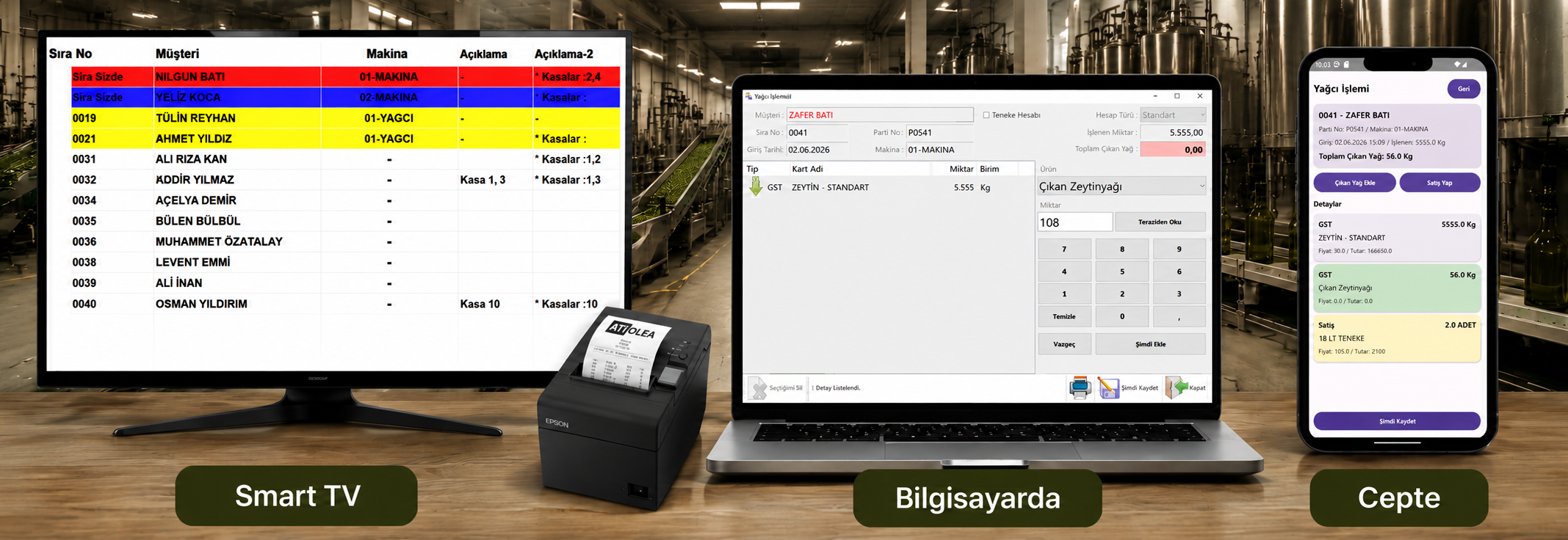 AtiOlea Donanım Entegrasyonları